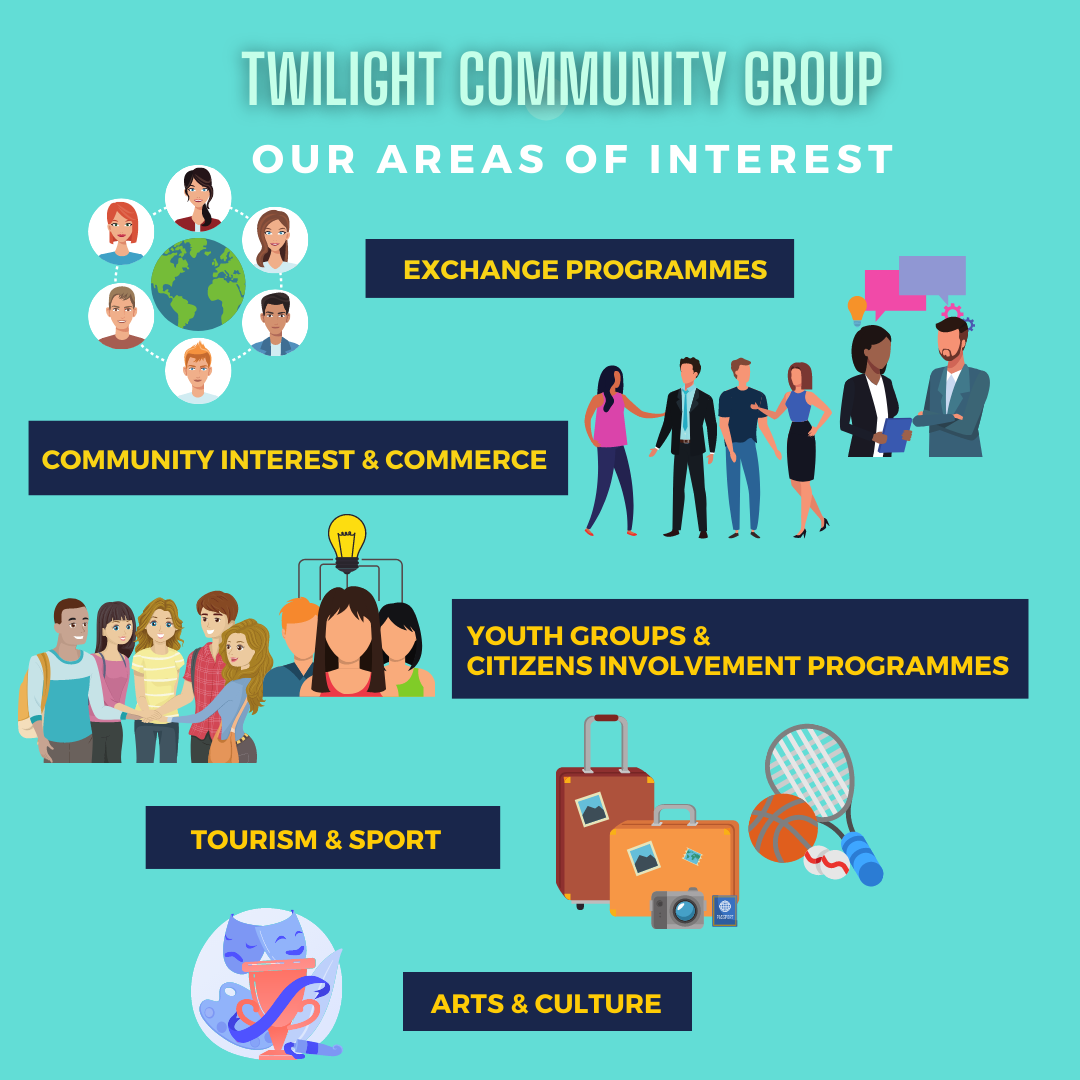 Graphic with light blue background with heading: Twilight Community Group. Our areas of interest: Caption in yellow writing against dark blue box reads: exchange programmes next to a graphic of the world with people surrounding it. Next caption reads: community interest and commerce next to a group of people having a n engaging discussion. Next caption reads: youth groups and citizen's involvement next to two graphics of young people talking with a light bulb abvove the heads of another group of people. Next caption reads: tourism and sport next to a graphic of two suitcases with a camer and passport as well as a graphic of a tennis racket, basketball and baseball. Final caption reads: arts and culture next to a graphic of two theatre masks.